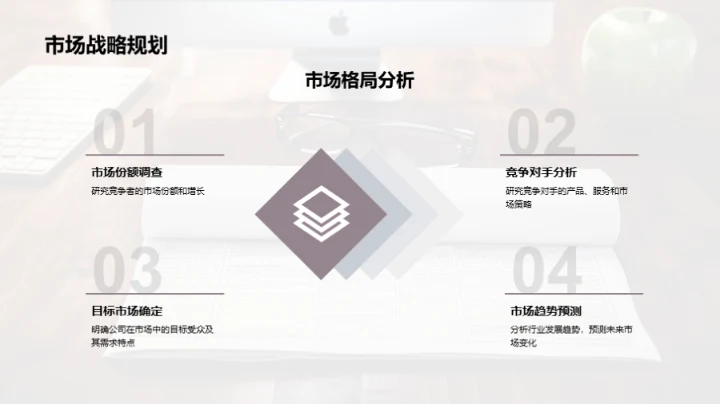 新闻业的变革与挑战