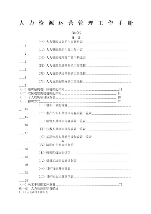 人力资源运营管理工作手册