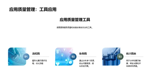 卓越医疗绩效之道