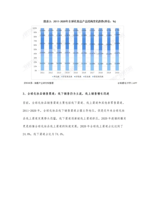 全球化妆品行业市场规模及发展前景分析-预计2026年市场规模突破7000亿美元.docx