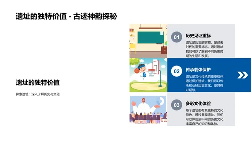 文化遗址的时空之旅