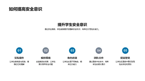 校园安全演练实战