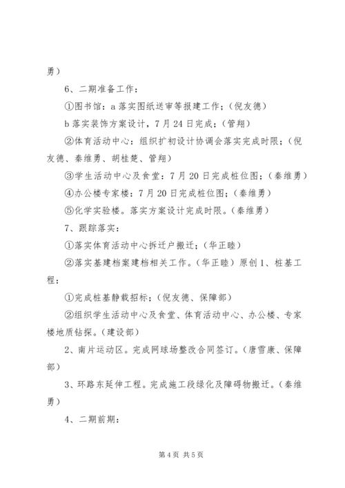 理工学院东湖校区建设指挥部周工作计划 (2).docx