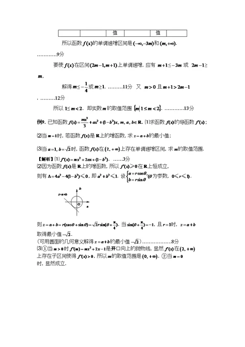 高中数学导数及其应用专题