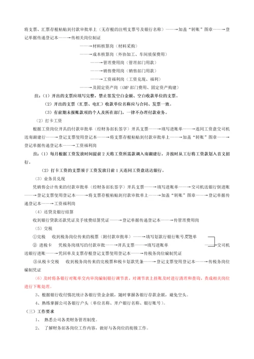 财务部工作流程.docx