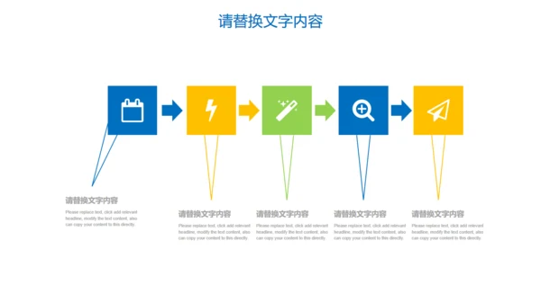 经典交通安全道路建设通用PPT模板