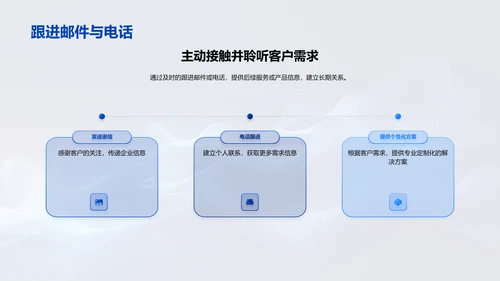 家居展会商务礼仪PPT模板
