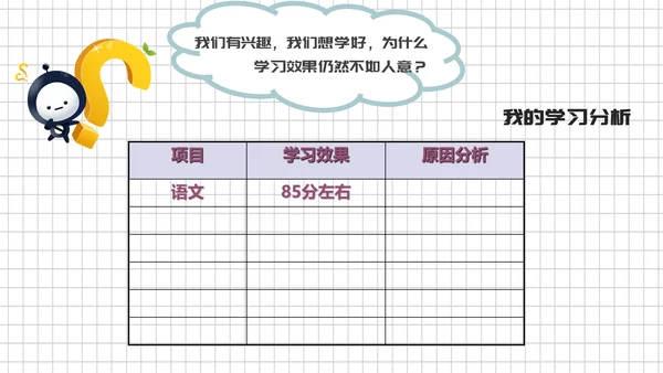 中小学生期末考试动员大会PPT模板