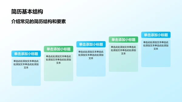 蓝色3D风小学生个人简历自我介绍PPT模板