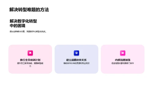 掌握数字化转型