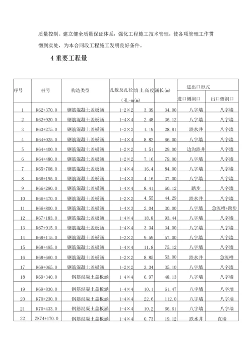 盖板涵专项综合施工专题方案.docx