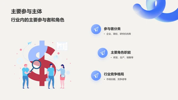 蓝色渐变风小组作业汇报PPT模板