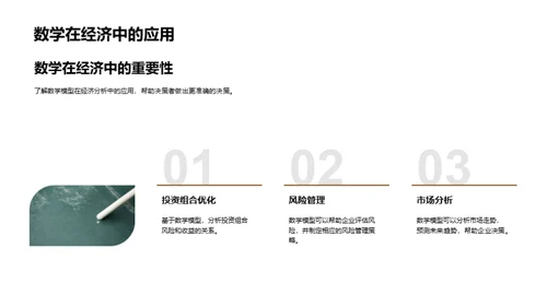 探索数学魅力