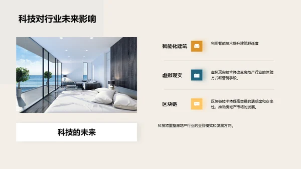 科技引领房产新篇章