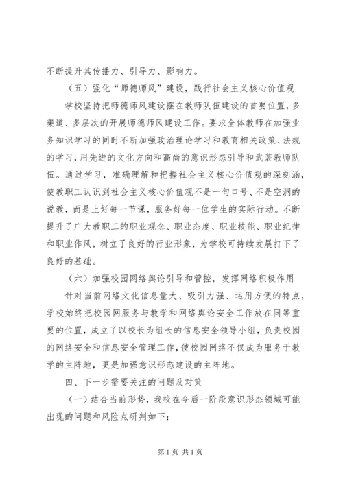 学校意识形态工作分析研判报告 (3).docx