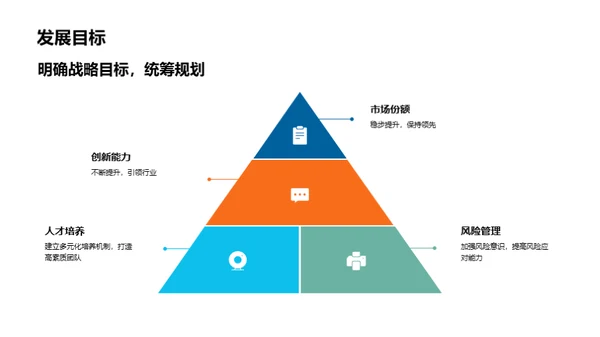 跨越历史 创新未来