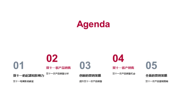 双十一 农产品新机遇