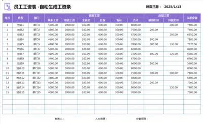 员工工资表 -自动生成工资条