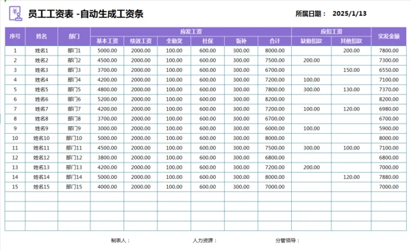 员工工资表 -自动生成工资条