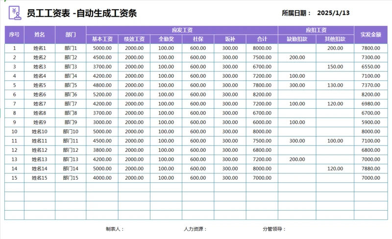 员工工资表 -自动生成工资条