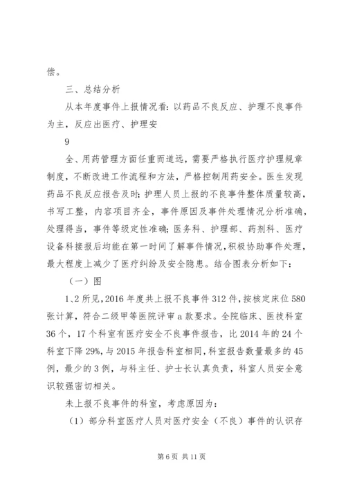 XX年度医疗不良事件总结分析.docx