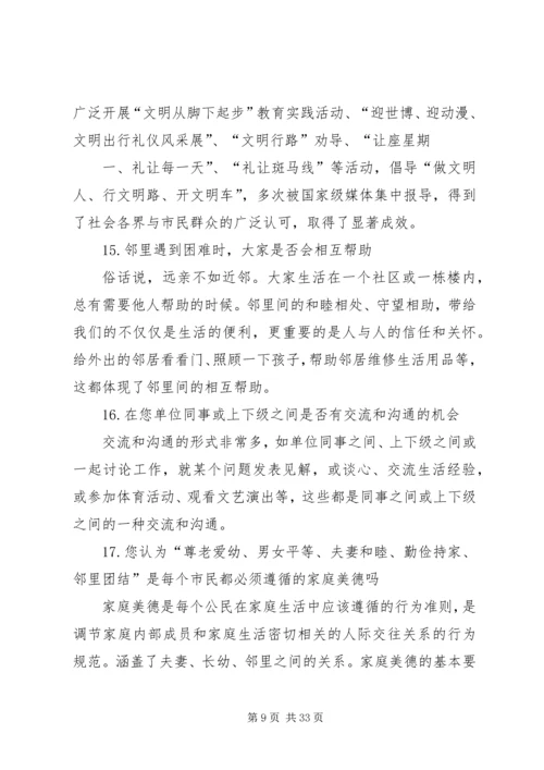 全国文明单位测评调查问卷 (4).docx