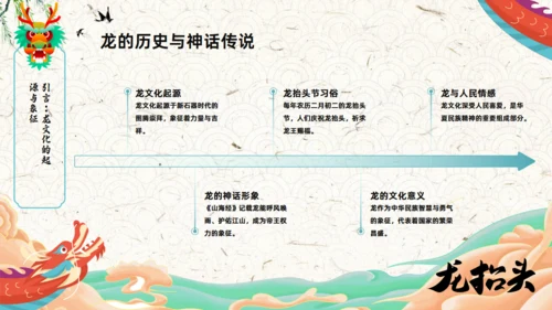 二月二龙抬头传统节日课件通用PPT模板