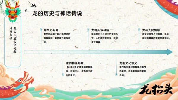 二月二龙抬头传统节日课件通用PPT模板