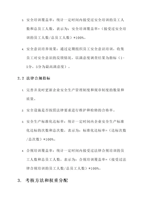 企业安监部门绩效考核方案