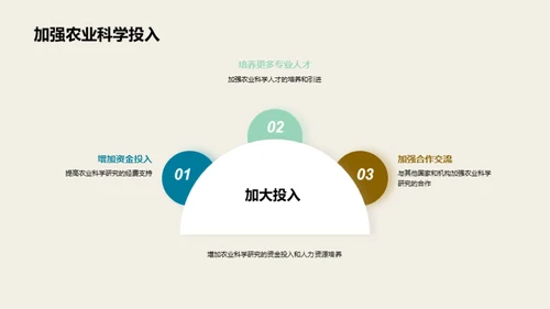 探索农业科学新纪元