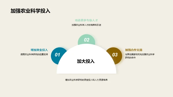 探索农业科学新纪元