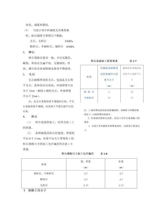 建筑材料标准(土建、装修)进场材料验收标准.docx