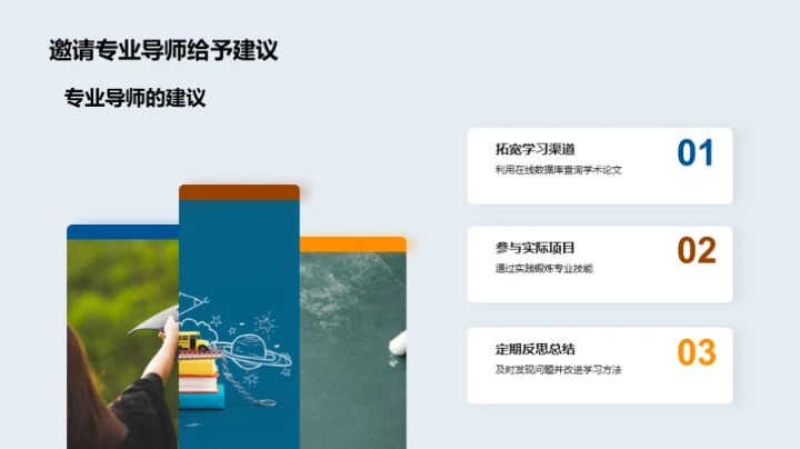 深度解读专科知识技能