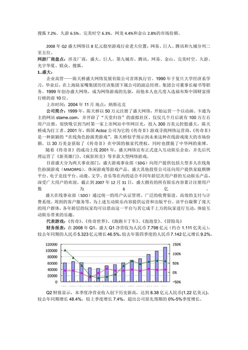 网游行业分析报告