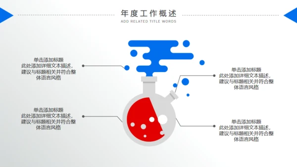 带着问题找业绩，营销分析大会通用PPT模板