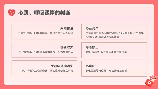 粉色简约创意卡通儿科急救培训PPT课件急救知识