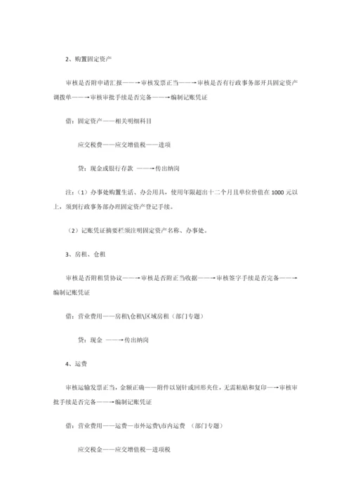 会计实务处理流程概述模板.docx