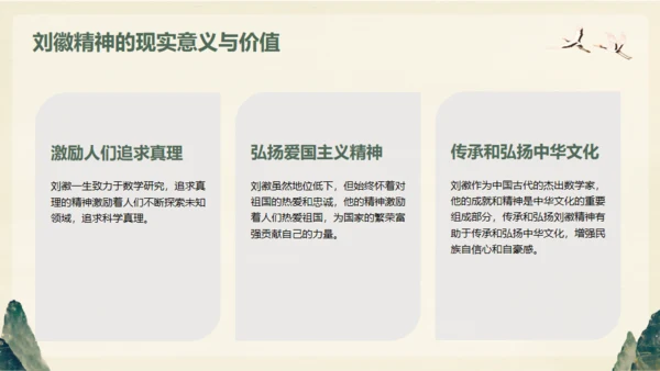 中国古代数学家明代刘徽生平介绍通用PPT模板