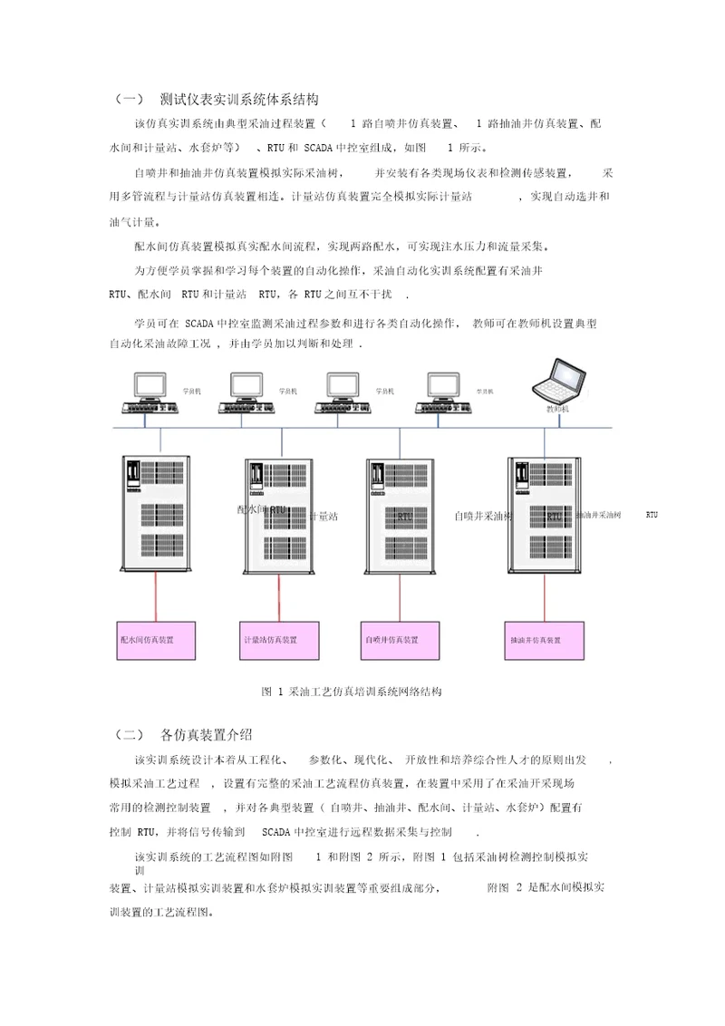 采油系统建设方案