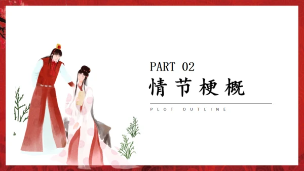 解读红楼梦通用PPT课件模板