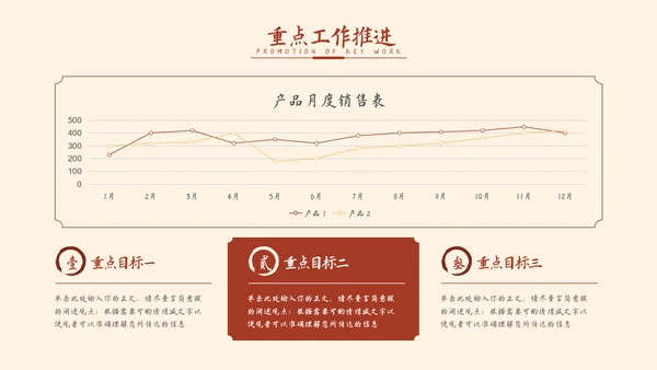 红色中国风通用工作计划总结汇报