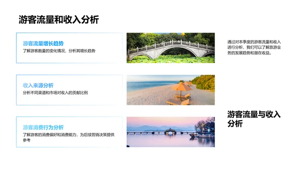 旅游业季度报告