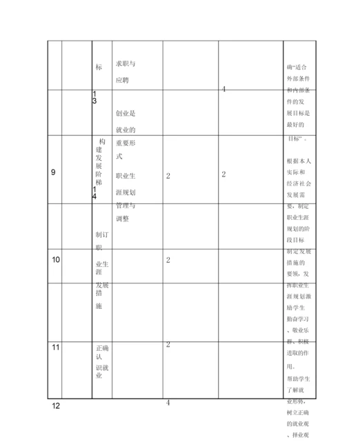 《职业生涯规划》教学设计方案 121612.docx