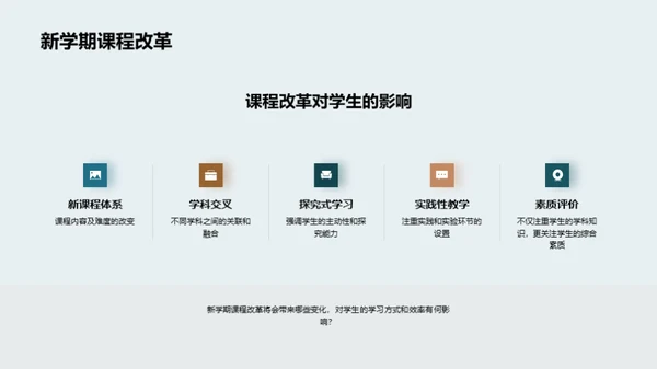 初二学习新篇章