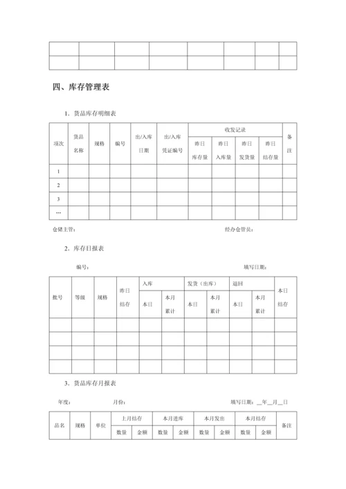 仓储及物流库房管理表格库房管理.docx