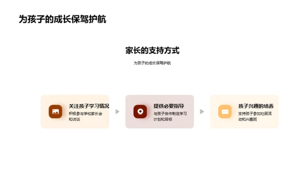 高中生涯的探索与成长