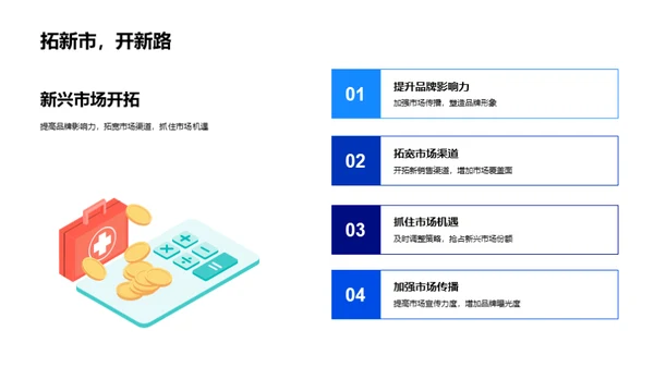 游戏行业革新篇章