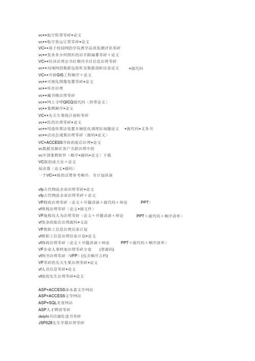 2022计算机专业论文题目大全.docx