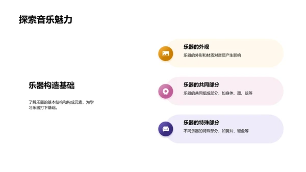 乐器知识与技巧PPT模板