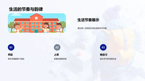 高一生活学习反馈报告PPT模板